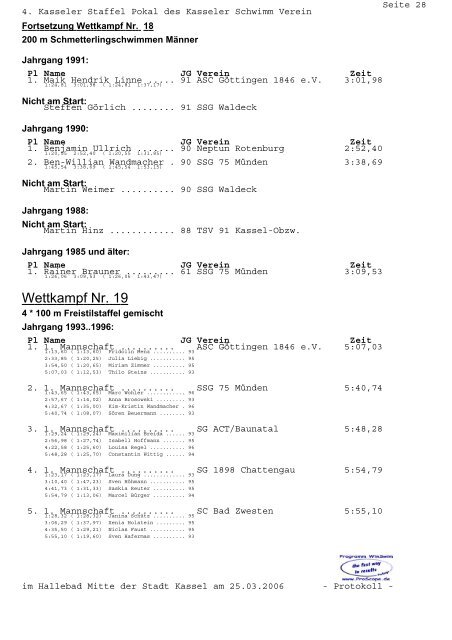 Wettkampf Nr. 1 - SG ACT/Baunatal