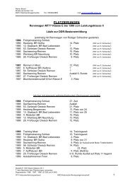 Statistik E 1300 - AMC ''Schleizer Dreieck'