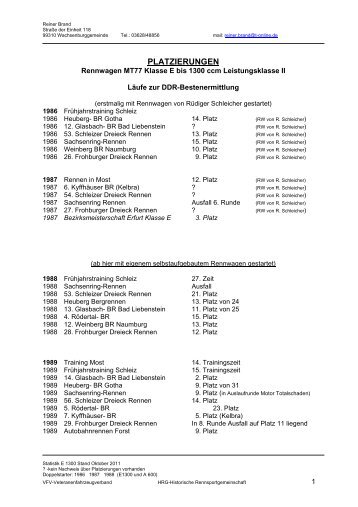 Statistik E 1300 - AMC ''Schleizer Dreieck'