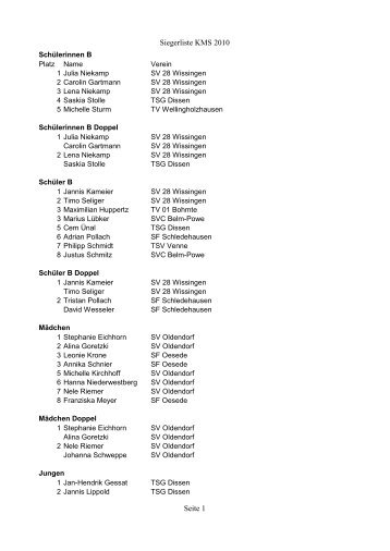 Siegerliste KMS 2010 Seite 1