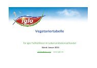 Vegetariertabelle - Iglo