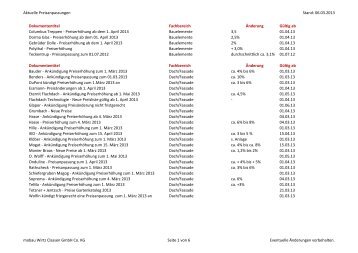 Preisaenderungen 7-2012.xlsx - Mobau Wirtz und Classen
