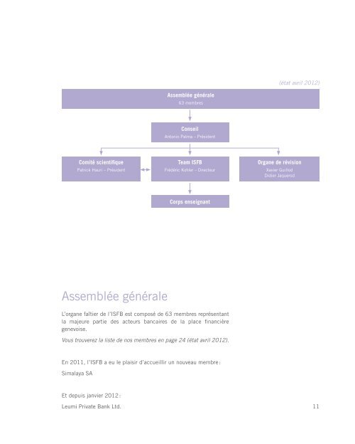 Rapport annuel 2011.pdf - Institut supérieur de formation bancaire