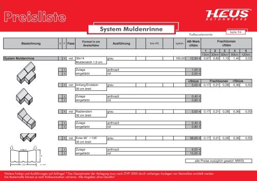 Preisliste - Dornburger Betonwerke GmbH