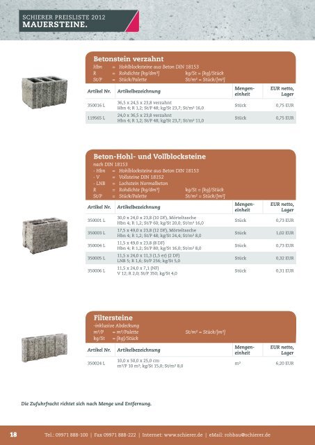 Baustoff- Preisliste 2012 - Ludwig Schierer