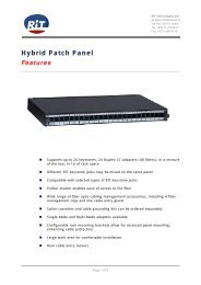 Hybrid Patch Panel - RiT Technologies Ltd.