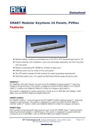 SMART-Modular-Keystone-24-Panel_PVMax - RiT Technologies Ltd.