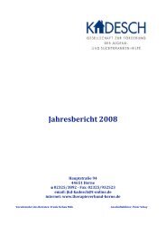 Jahresbericht 2008 (Kadesch GmbH) - Kadesch.de