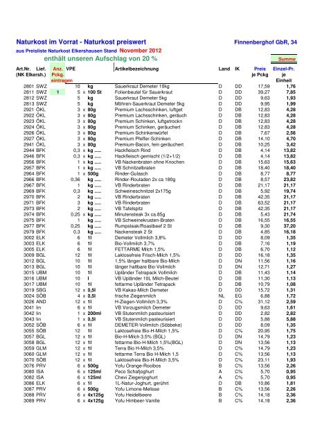 NK Vorrat 11-2012.pdf - Der Finnenberghof