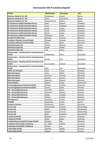 Interessenten IAK Produktionslogistik - Moehwald ...