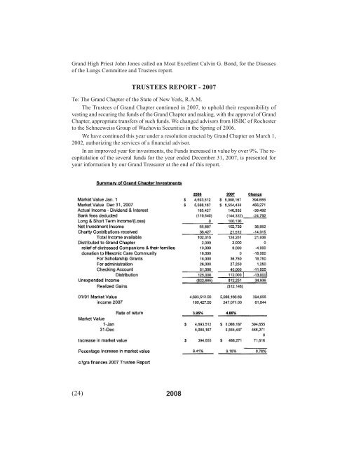 Proceedings 211th 2008 J. John Jones - Grand Chapter State of ...