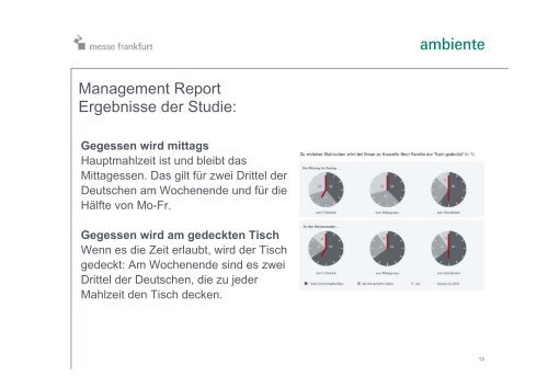 Ambiente 2013 - Messe Frankfurt