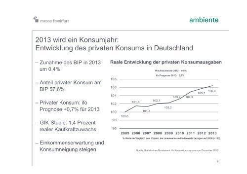 Ambiente 2013 - Messe Frankfurt