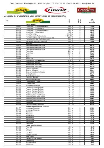 Detail GranoVita Priser 2010.xlsx - Vegedan