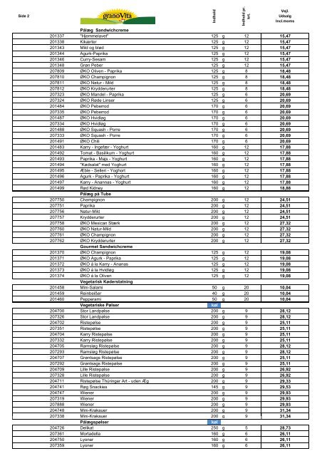 Detail GranoVita Priser 2010.xlsx - Vegedan