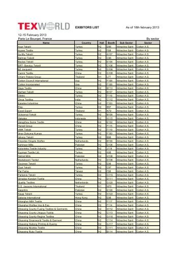 Texworld February 2011 Exhibitors as of 26 July - Messe Frankfurt