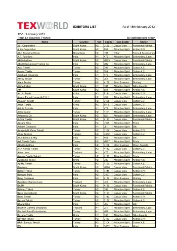 EXIBITORS LIST 12-15 February 2013 Paris Le ... - Messe Frankfurt