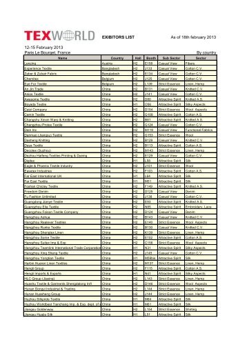 EXIBITORS LIST 12-15 February 2013 Paris Le ... - Messe Frankfurt