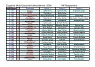 Ergebnis Mofa Geschicklichkeitsfahren 2006 MF Megesheim