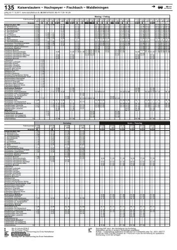 RSW-Linie 135 Fahrplan