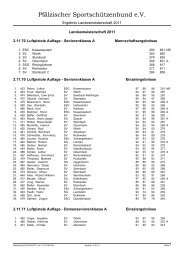 Ergebnisse - Pfälzischer Sportschützenbund eV