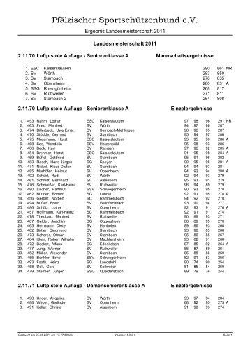 Ergebnisse - Pfälzischer Sportschützenbund eV