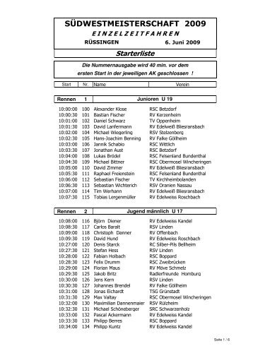 Starterliste - Radlerfreunde Homburg