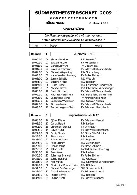 Starterliste - Radlerfreunde Homburg