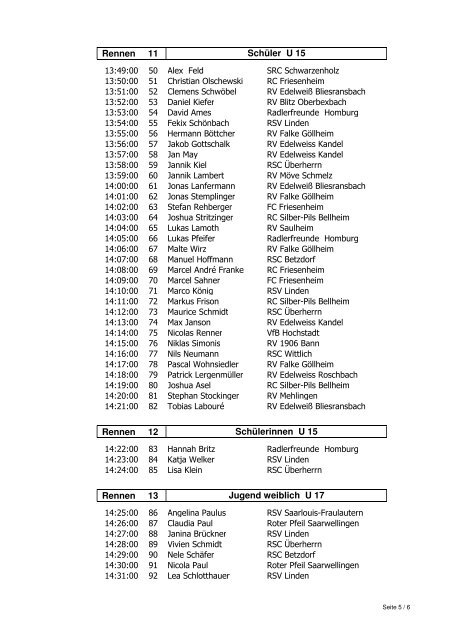 Starterliste - Radlerfreunde Homburg