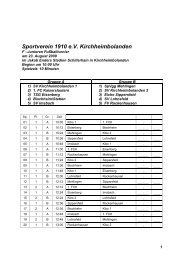 Spielplan F -Junioren - SV 1910 Kirchheimbolanden e. V.