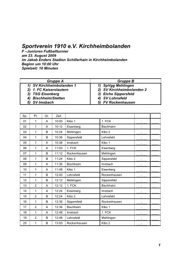 Spielplan F -Junioren - SV 1910 Kirchheimbolanden e. V.