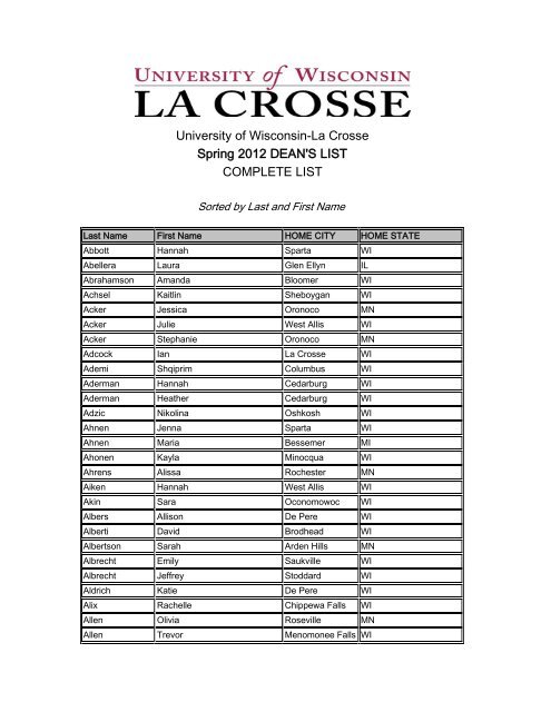 Spring 2012 Dean's List, listed by name - University of Wisconsin La ...