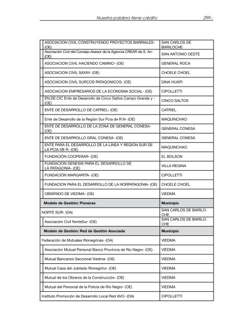 Nuestra palabra tiene crédito - Ministerio de Desarrollo Social