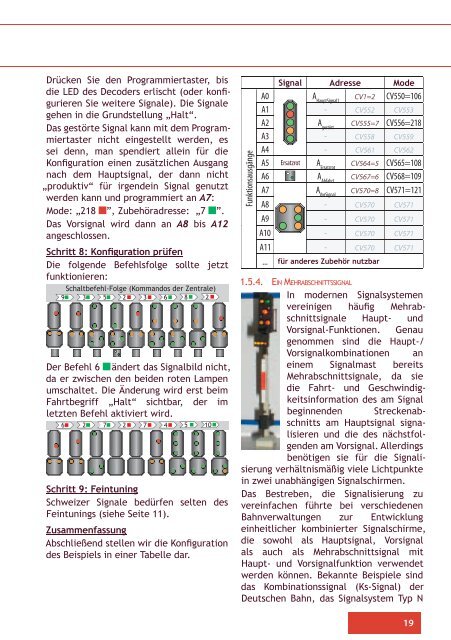 Das Qdecoder Handbuch