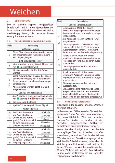 Das Qdecoder Handbuch