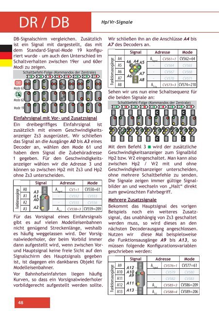 Das Qdecoder Handbuch