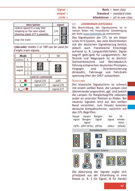 Das Qdecoder Handbuch