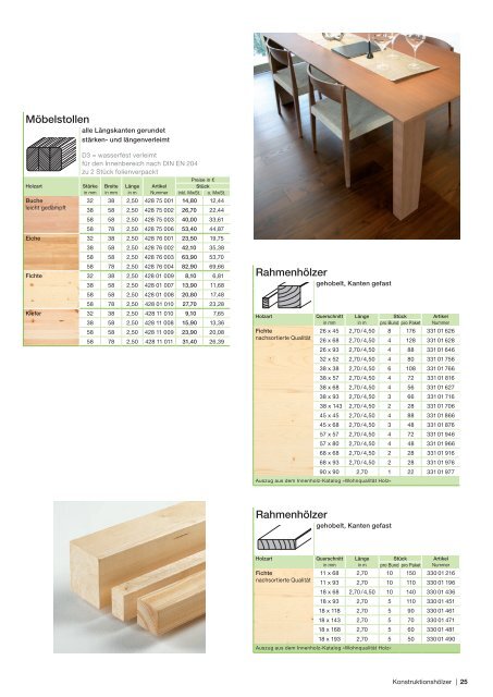 Osmo Holz und Color GmbH & Co. KG Affhüppen Esch 12, D-48231 ...