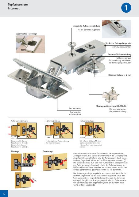 Katalog Scharniere - Hettich