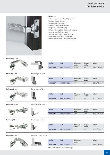 Katalog Scharniere - Hettich