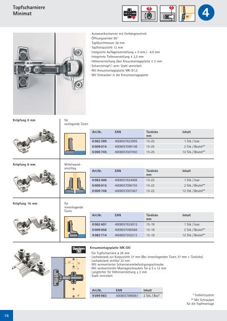 Katalog Scharniere - Hettich