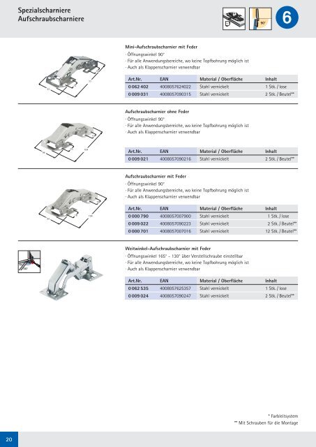 Katalog Scharniere - Hettich