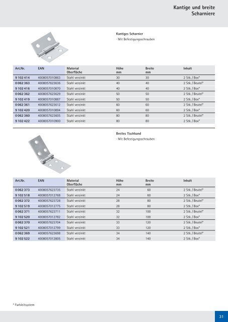 Katalog Scharniere - Hettich