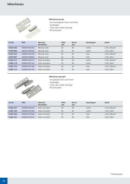 Katalog Scharniere - Hettich