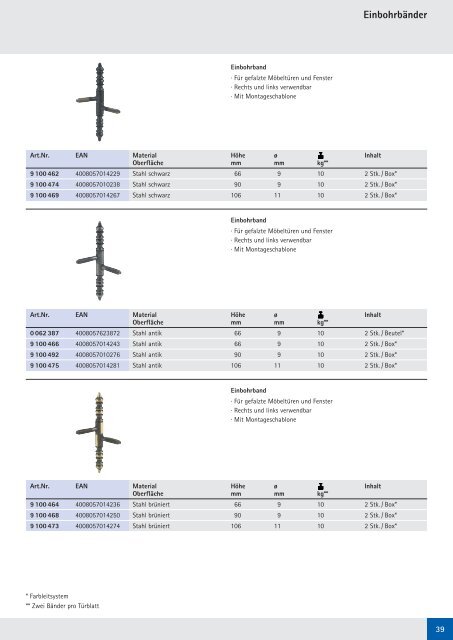 Katalog Scharniere - Hettich