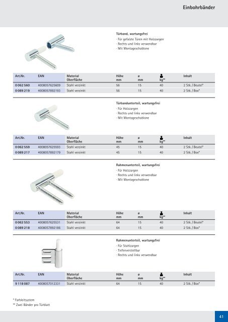 Katalog Scharniere - Hettich