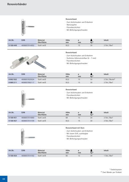 Katalog Scharniere - Hettich