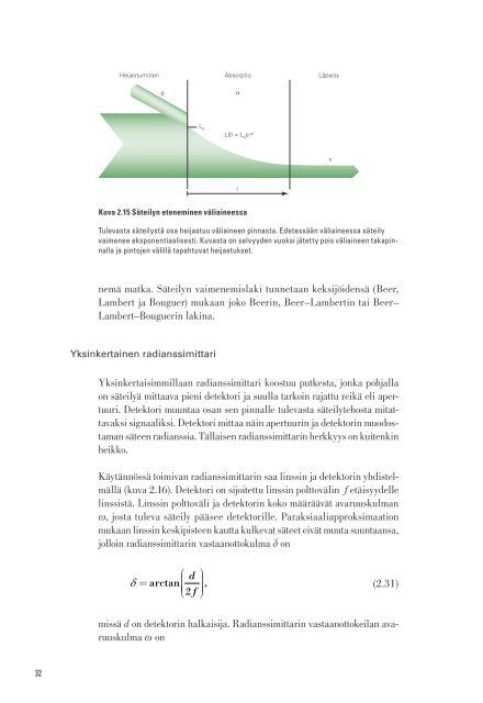 2. Radiometria - STUK