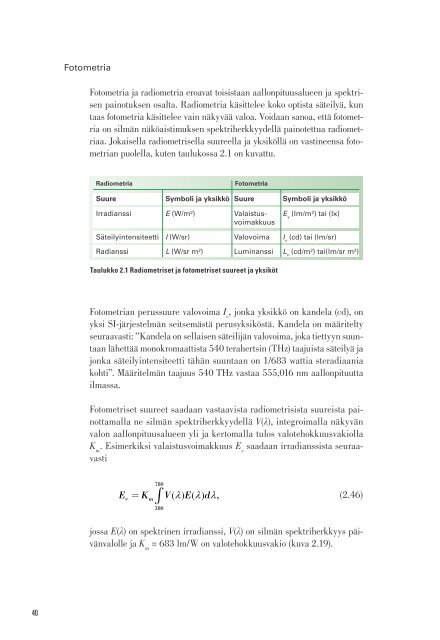 2. Radiometria - STUK