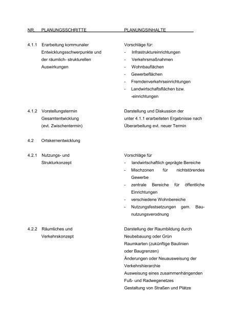 Diplomarbeit - Brungs - 2008 - Hochschule Neubrandenburg